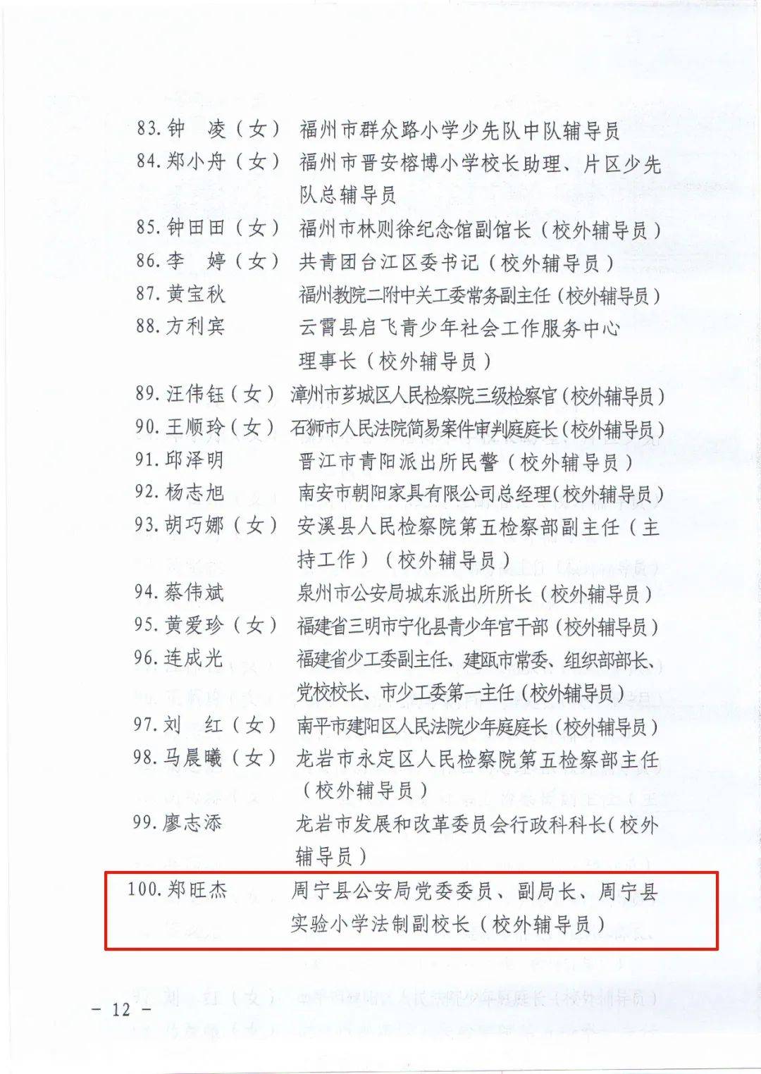 福建省2020年二本院_2017-2018福建二本大学排名及分数线(理科+文科)