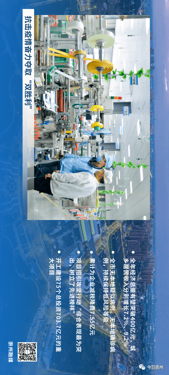 崇州2020全年gdp_2020崇州地铁规划(2)