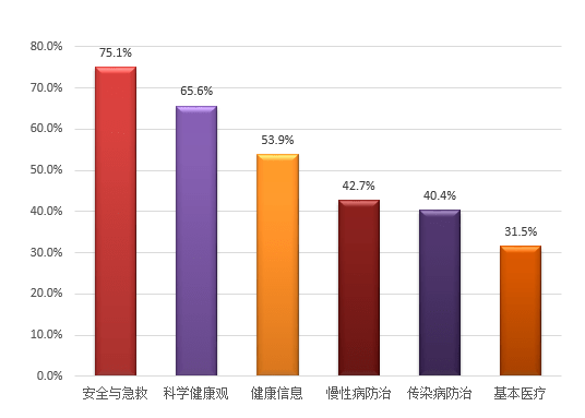 拱墅区人口负增长_拱墅区地图(2)