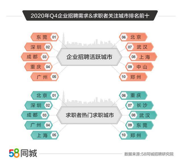 行业薪资排行榜_2021“铁饭碗”幸福指数排名,教师排名第四,第一名出乎意料