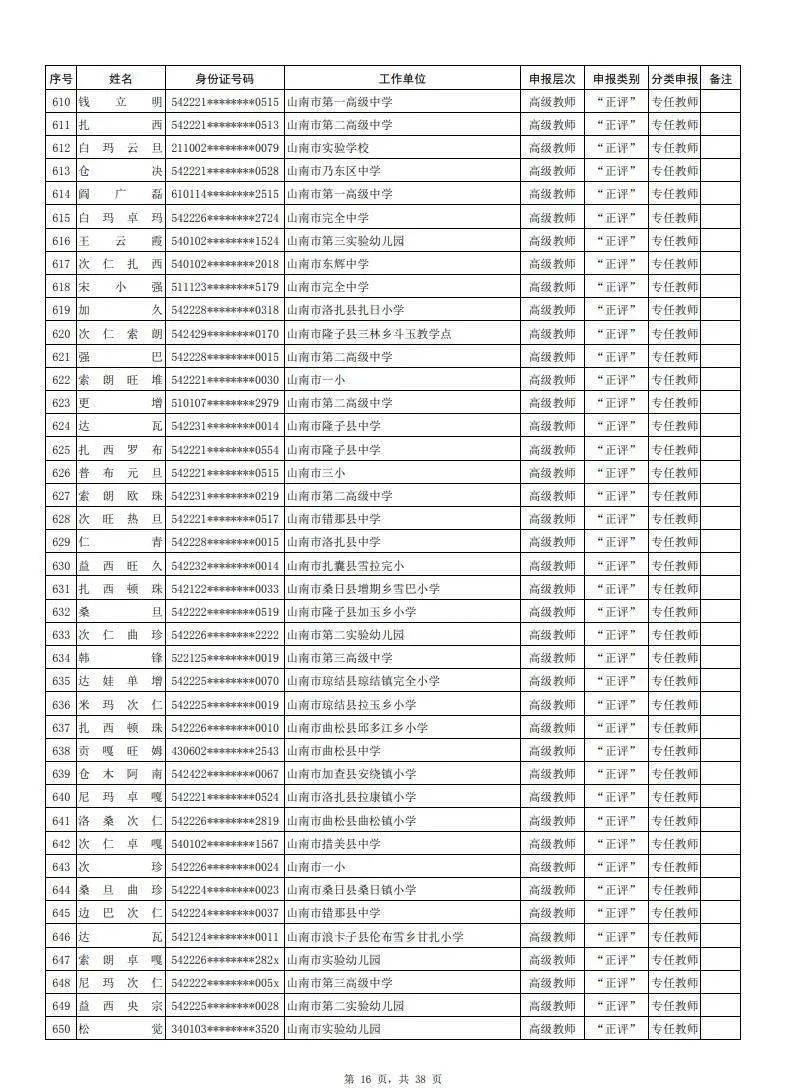 拉萨市人口 2021_拉萨市地图(3)