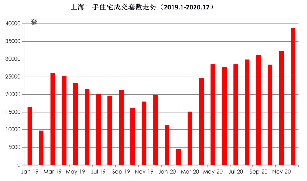 六安裕安和金安gdp2020_重磅 2020六安供地17000亩 下半年超3200亩商住地块要卖(3)