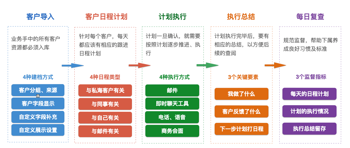 我们应该控制人口增长的英文_印度控制人口增长图片(3)