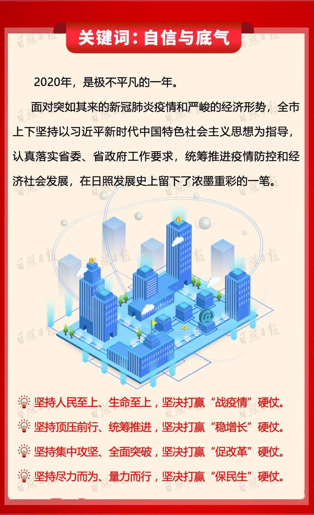 2021年日照经济总量_2021年日照金山图片