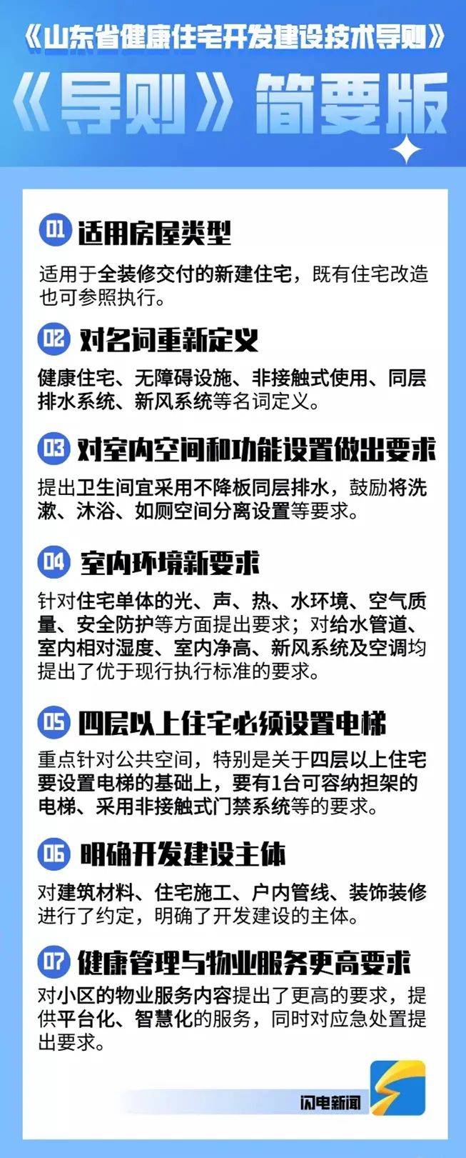 一起来看重点!