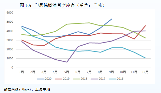 红黑人口库2021年_2021年人口普查结果(3)