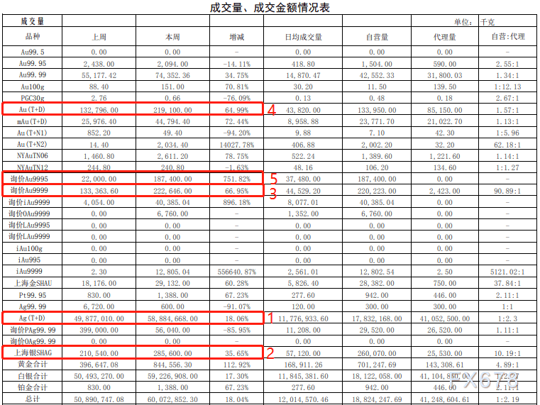 黄桥镇2021gdp有多少_花桥镇一年的GDP是多少(3)