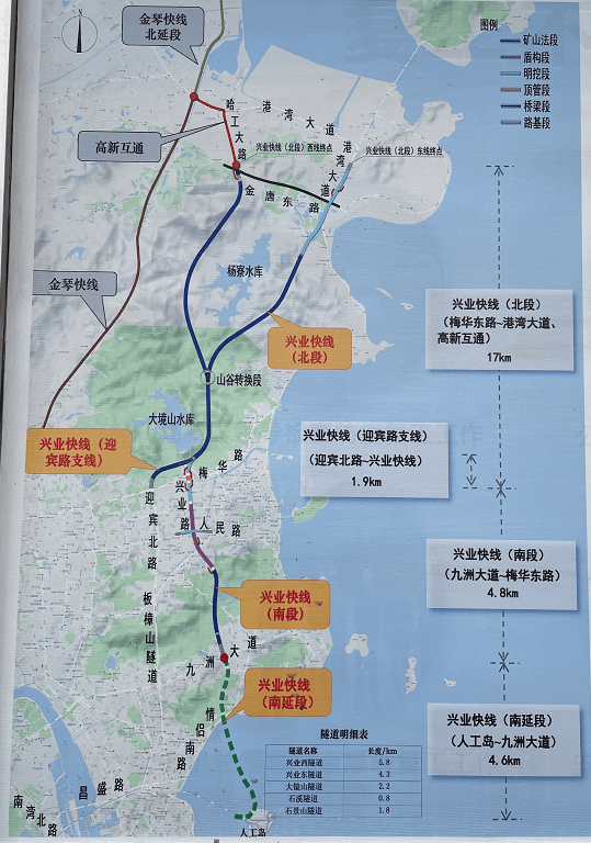 兴业快线(北段)正加快推进,力争今年底市民可从哈工大路,金唐东路通过