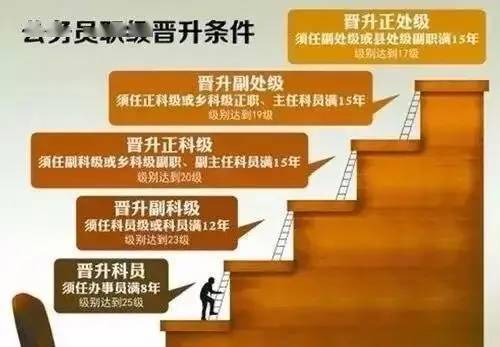 来源:东乡工资福利内容来自网络,如涉侵权请联系删除.