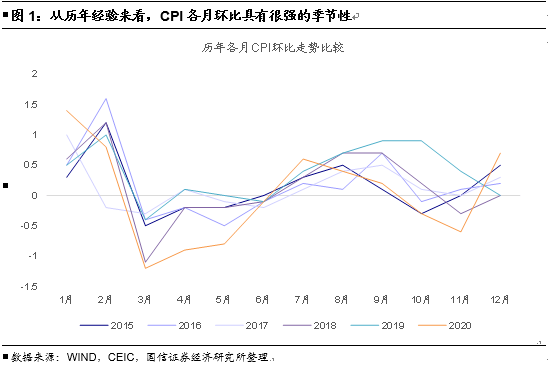 经济总量pi的意思_pi币图片(3)