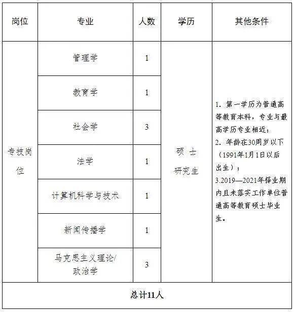 河南省总人口2021_2021河南省高考分数线(2)