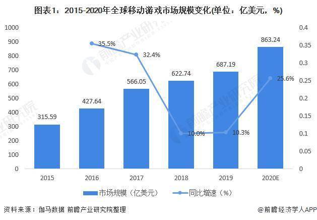 2020年买卖人口案_2020年人口普查图片(2)