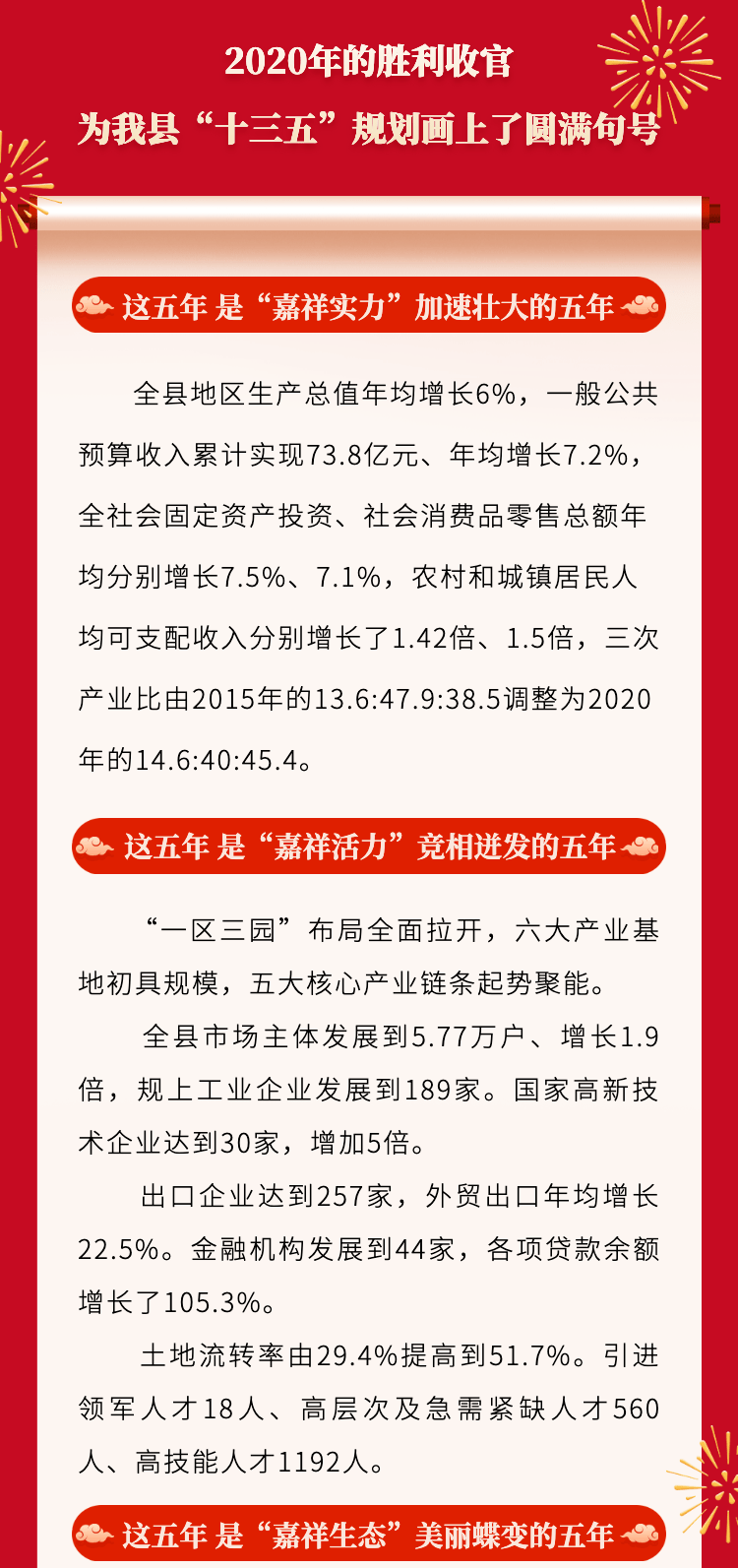 济宁人口有多少2021_济宁人口密度图(2)