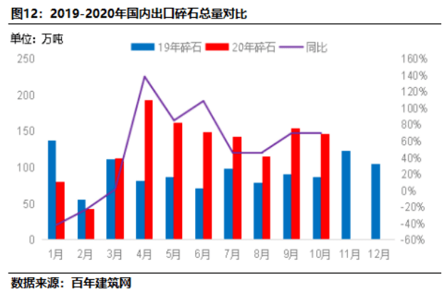 石碁镇gdp2020_细数石碁镇一年之 最 ,你知道几个 再见2020(2)