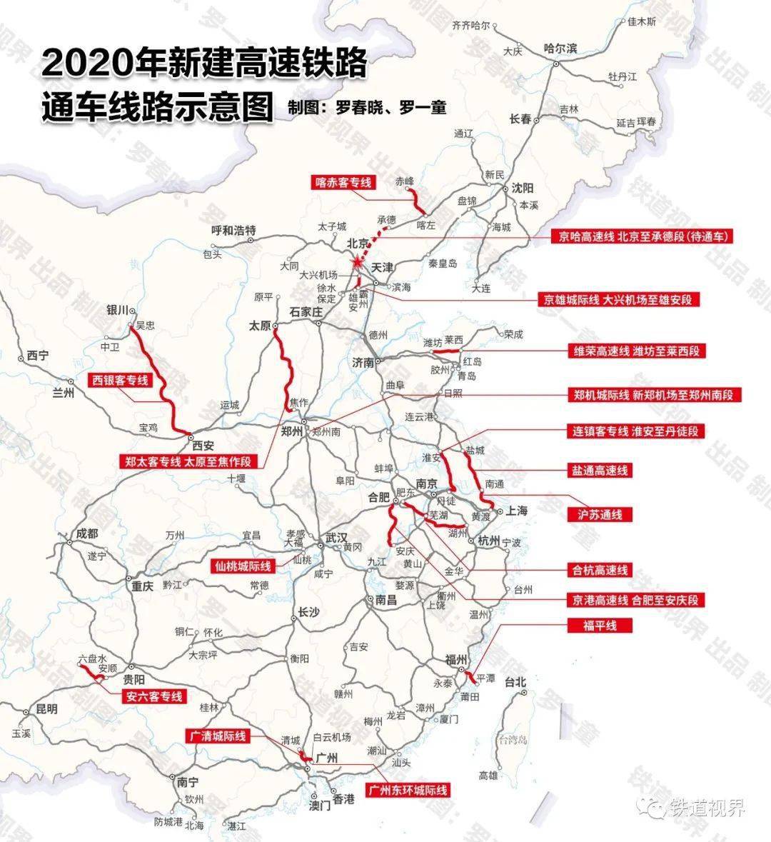 2020年高铁将达lol菠菜网正规平台3万公里 覆盖80以上的大城市