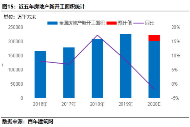 石碁镇gdp2020_细数石碁镇一年之 最 ,你知道几个 再见2020(3)