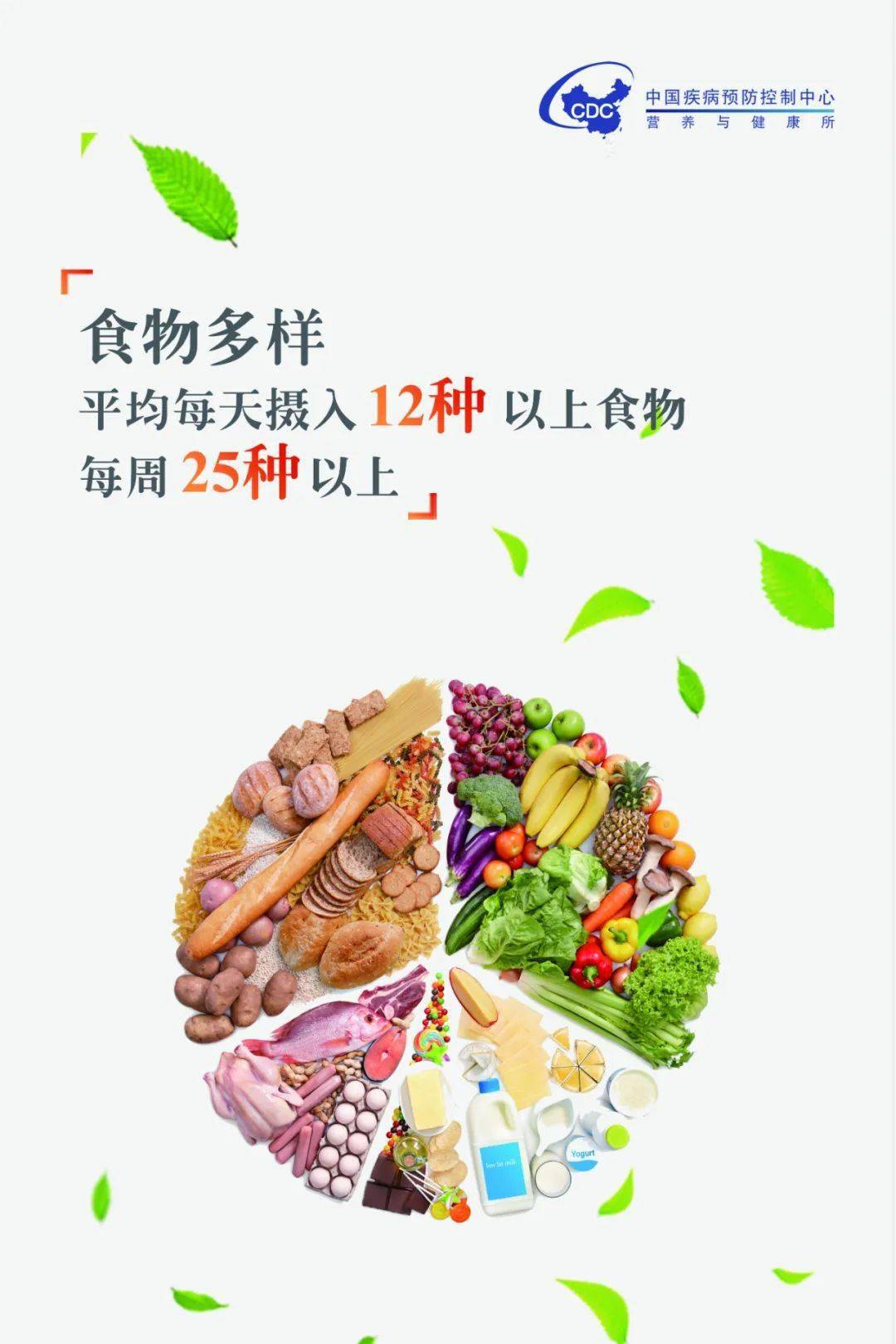 图说"食物多样:多样才能营养好