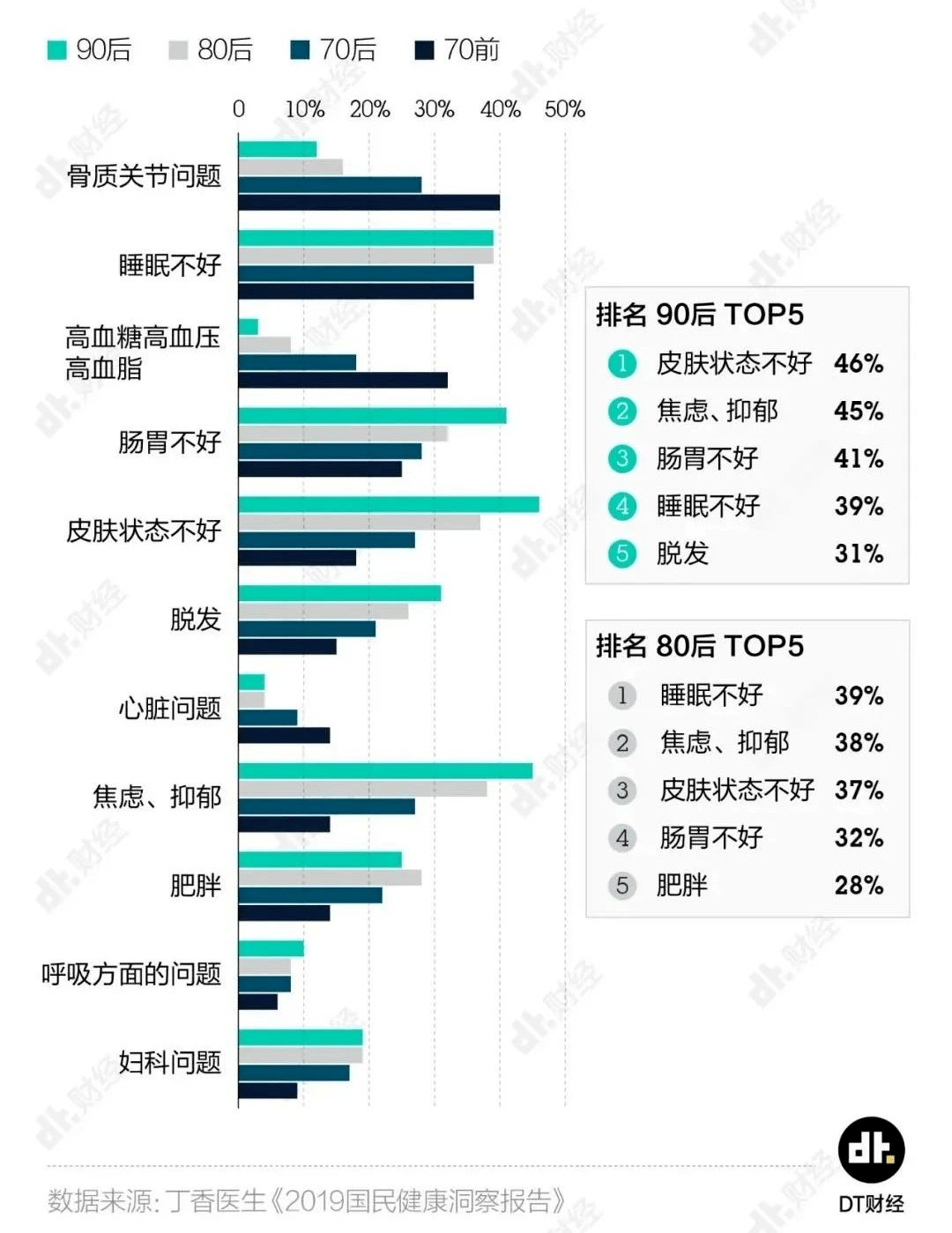 乙肝人口_乙肝五项正常结果图(2)