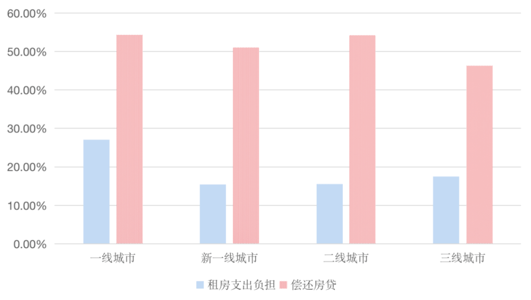 人口困局_李尚勇(3)