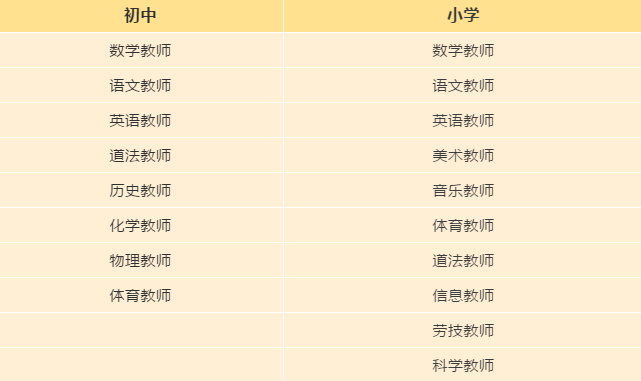 嘉源招聘_普宁市泰嘉源食品厂最新招聘信息 澄海人才网招聘网 CHRCW.CN(4)