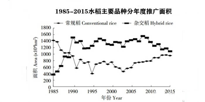 香多少人口_全球有多少贫困人口