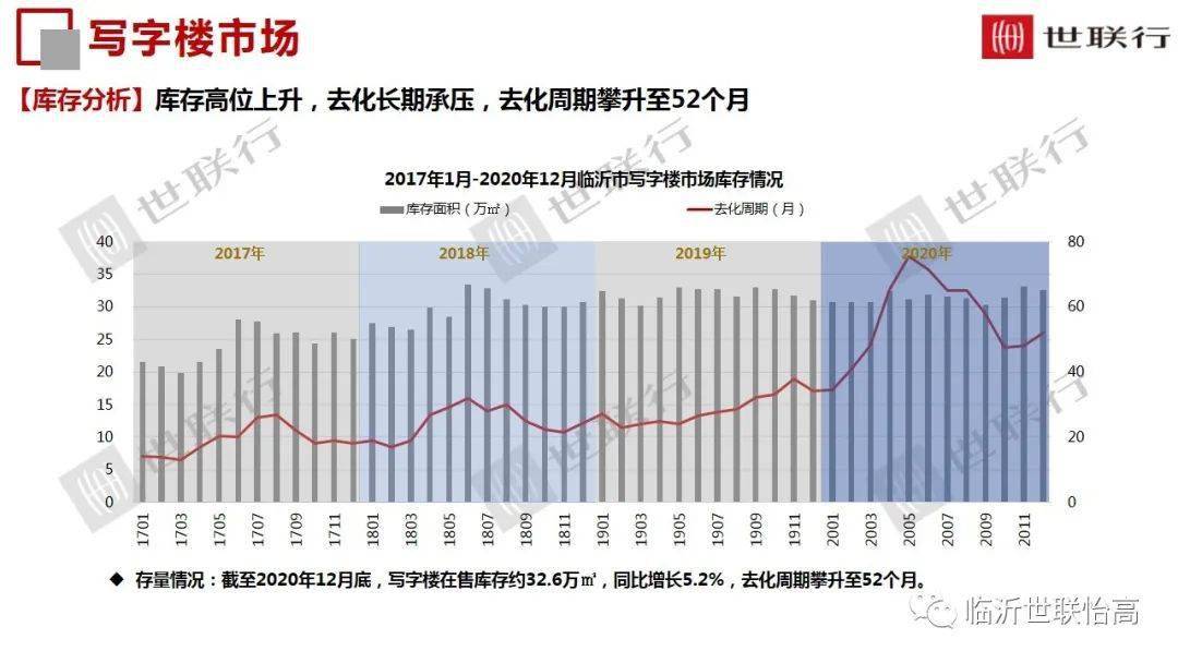 临沂沂南的gdp2020年_2020上半年GDP百强城市出炉,潍坊列36名(3)