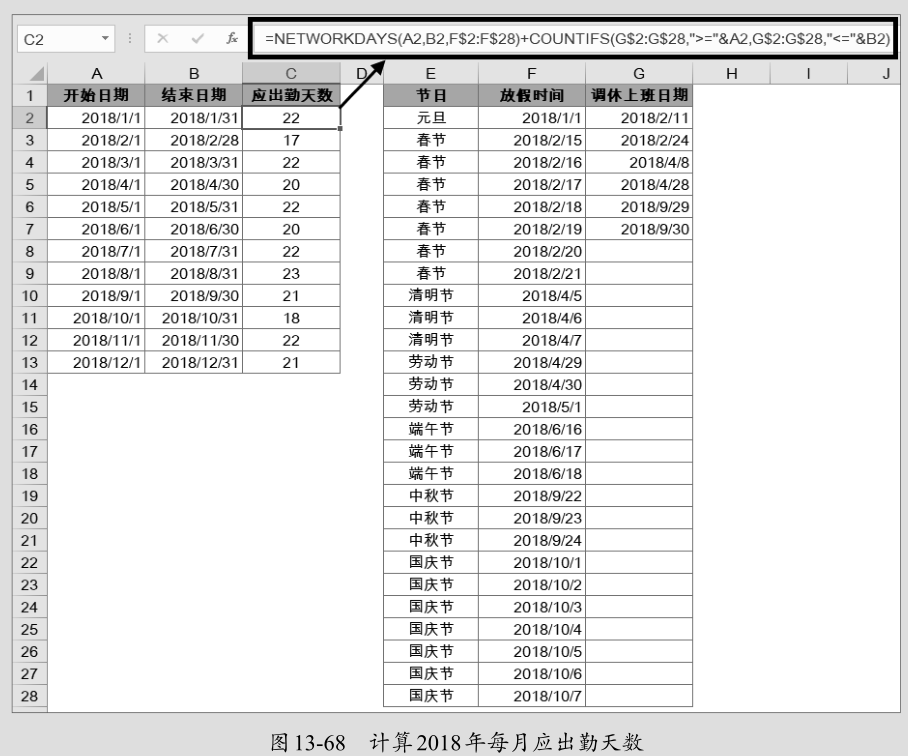 G蛋白可使GDP活化为GTP_细胞生物学的介绍(2)