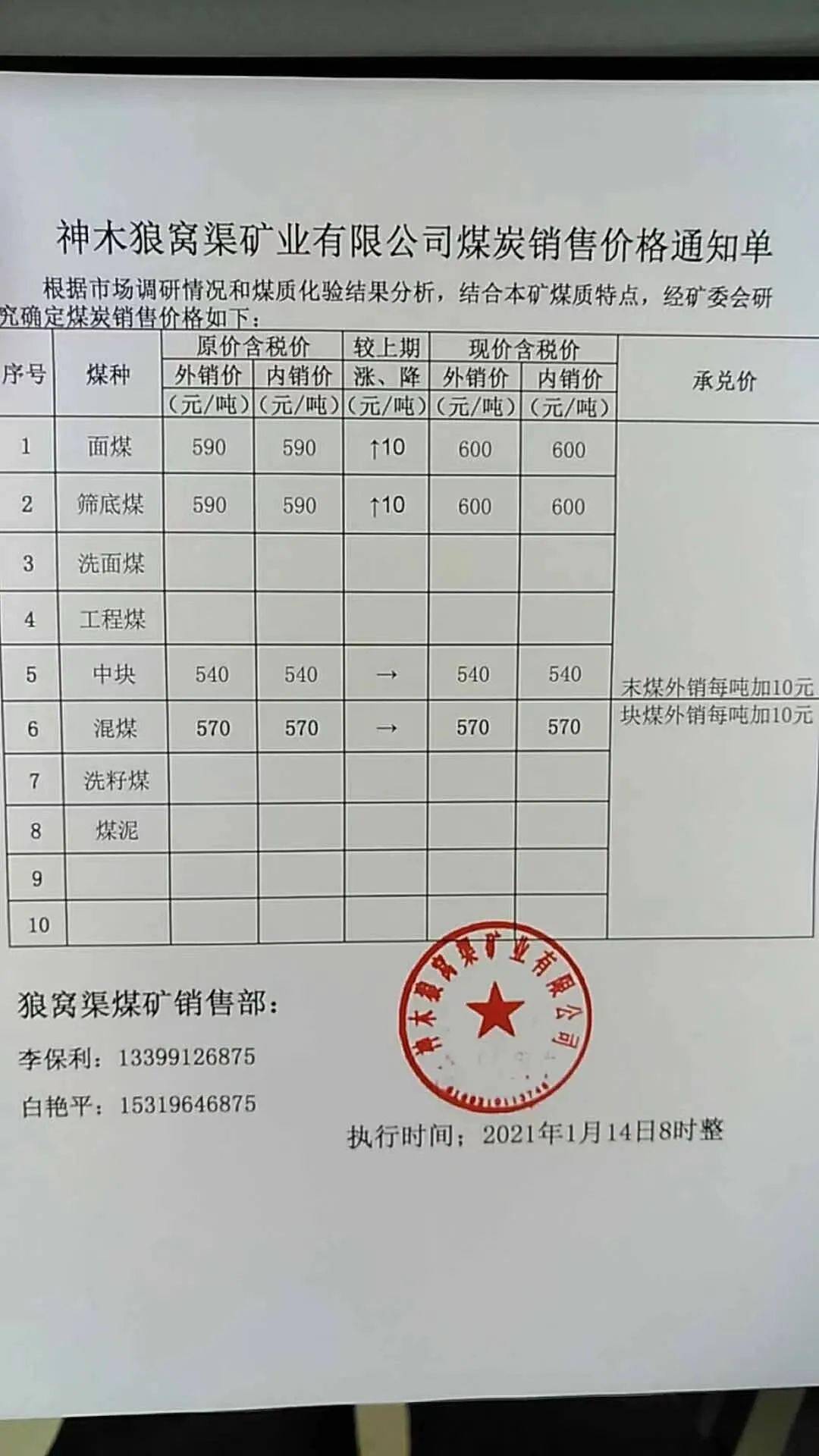 榆林2021年1月GDP_陕北榆林过大年图片(2)