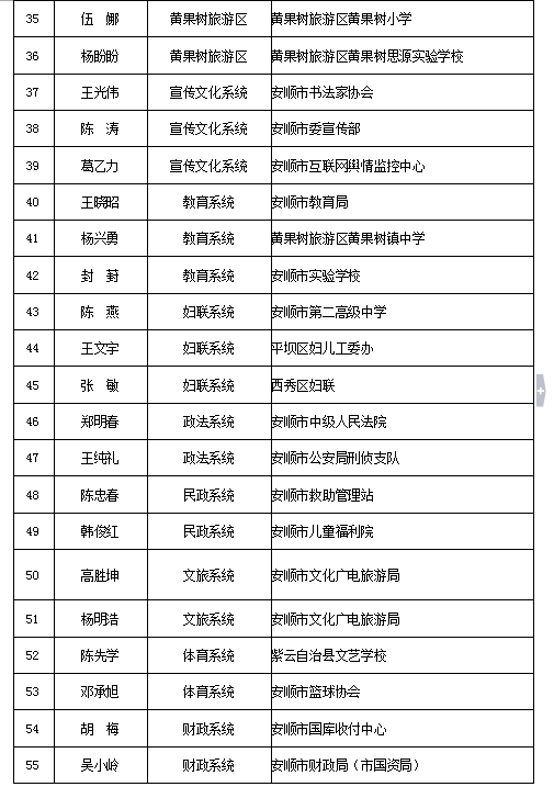 2020年兴和县人口普查_兴和县地图(3)