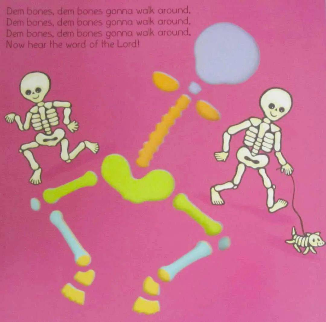 dem bones,dem bones  gonna walk around