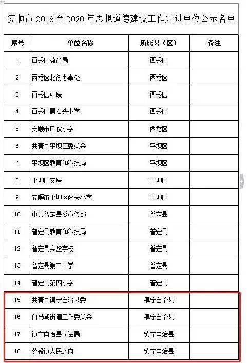 2020年兴和县人口普查_兴和县地图(3)