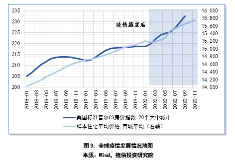 2021年宏观经济总量_宏观经济图片