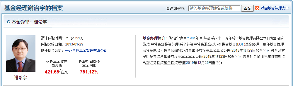 基金合润分级(目前已改名为合润),现任兴全投资总监,在谢治宇管理的近