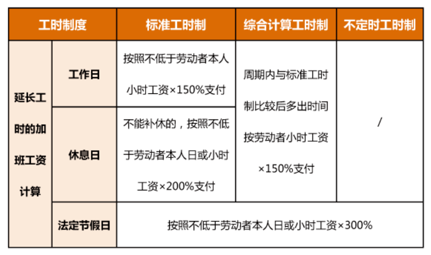 搭接率100%怎么处理_新老路基搭接处理图片(3)