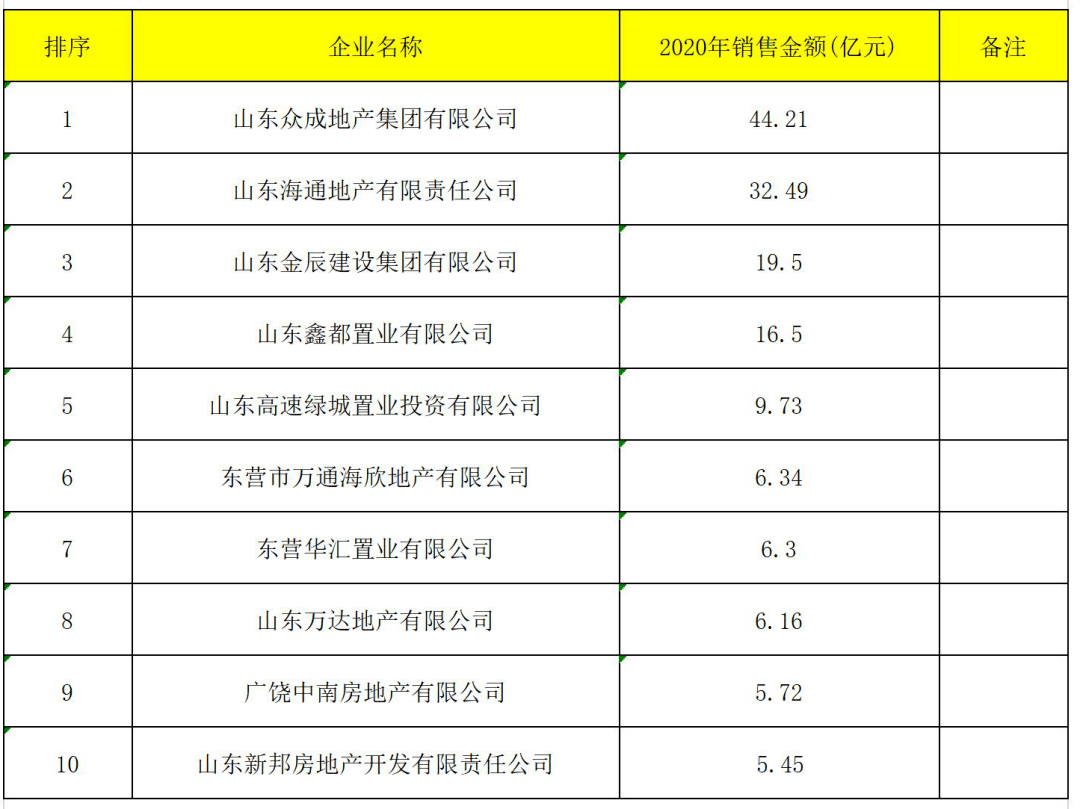 缩毛孔面膜排行榜10强_收缩毛孔产品排行榜10强(图)