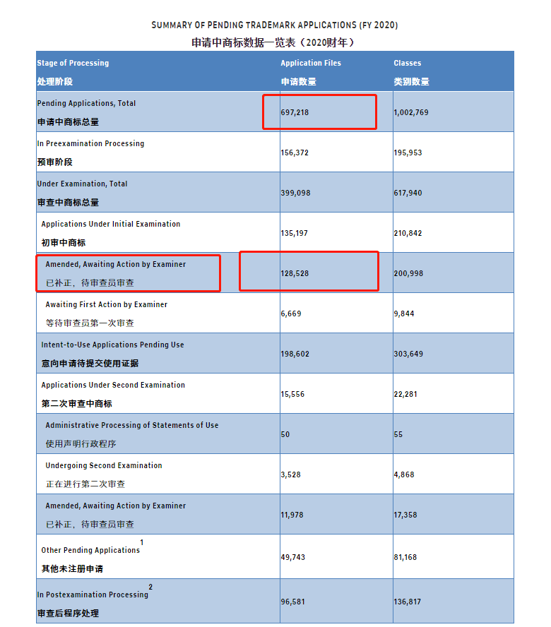 知识产权代理机构排名_知识产权图片