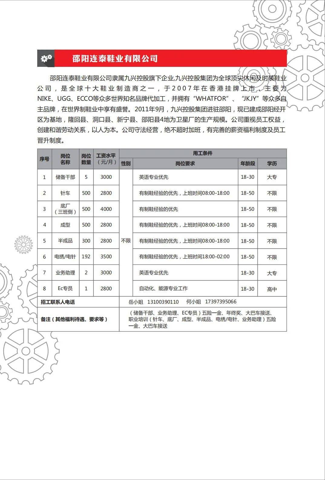 2021邵阳gdp