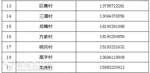 如何登记管理外来人口_薛之谦天外来物图片