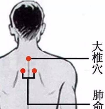 手法:点,揉.  38,腰俞 位置:在骶部后正中线上,骶管裂孔处.