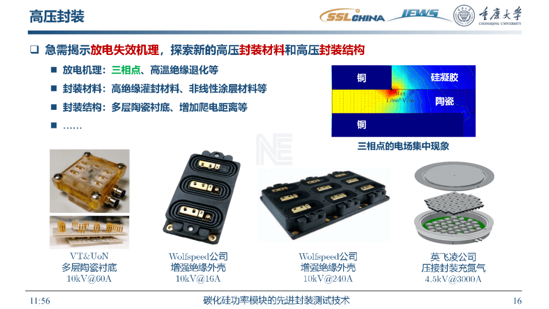 碳化硅功率模块的先进封装测试技术