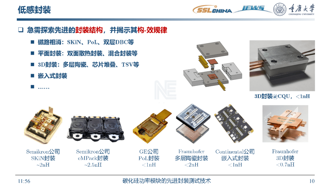 碳化硅功率模块的先进封装测试技术