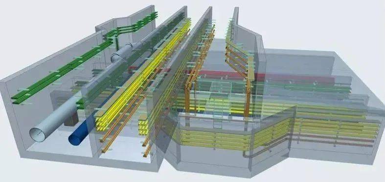 (3)碰撞检测,空间优化在管廊三维模型建模过