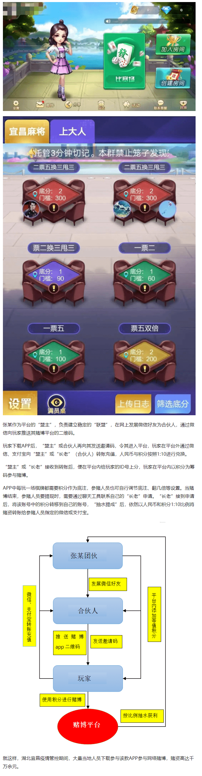 网络棋牌游戏排行榜_深圳棋牌开发公司排行_网络塔防游戏排行