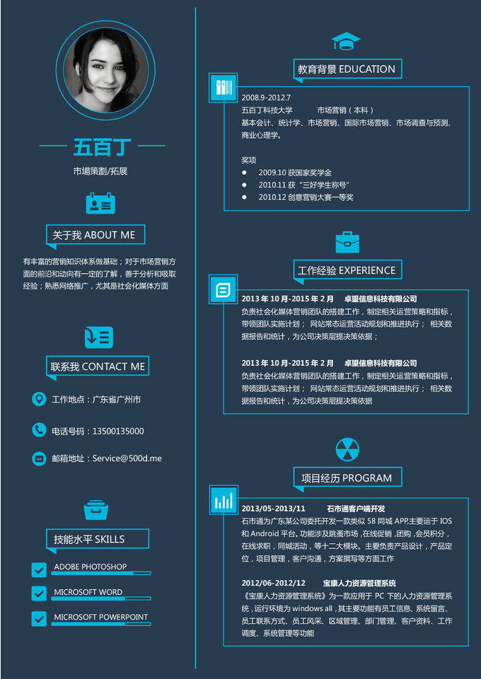 青·就业|攀豆儿,你知道如何做一份脱颖而出的求职简历吗?