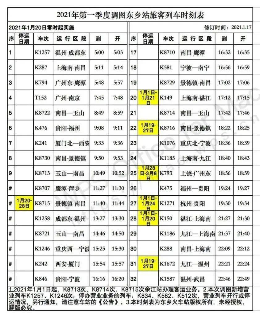 信息来源:中国铁路,南昌铁路,抚州发布 返回搜