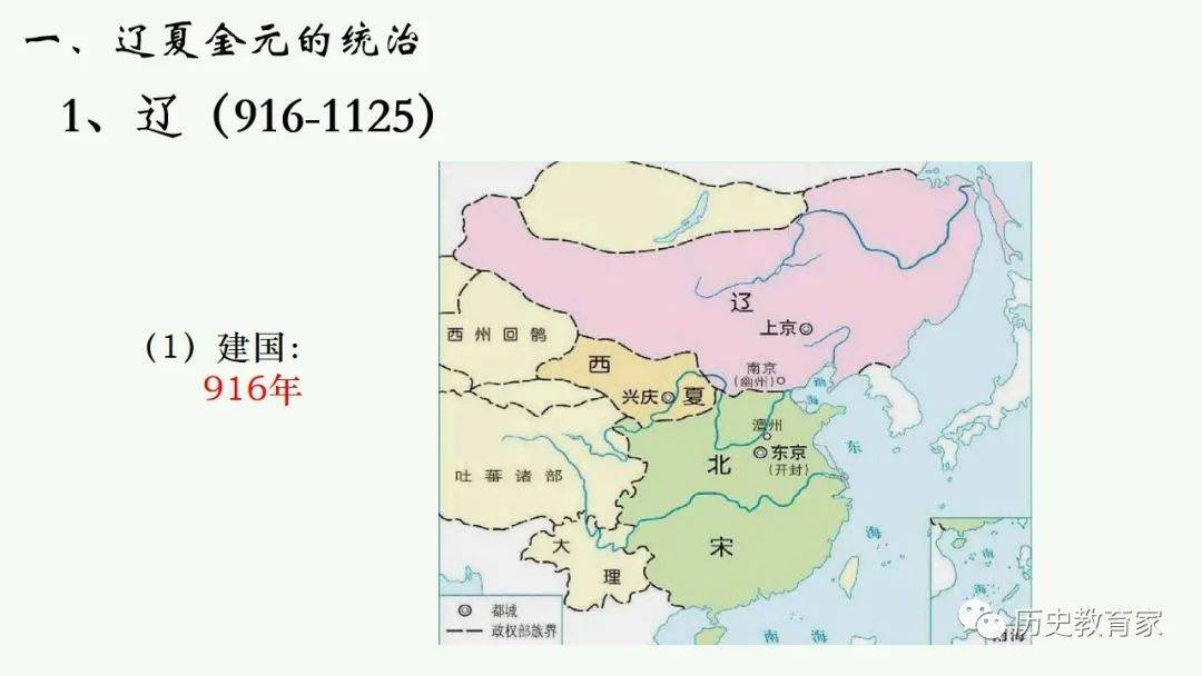 【教学研究】辽宋夏金元