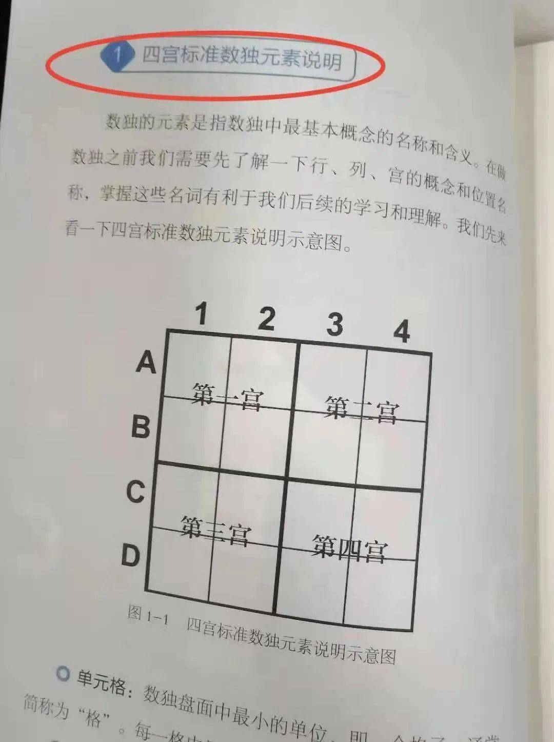 每本书都是先让孩子学习数独的解题规则,方法,例题分析.