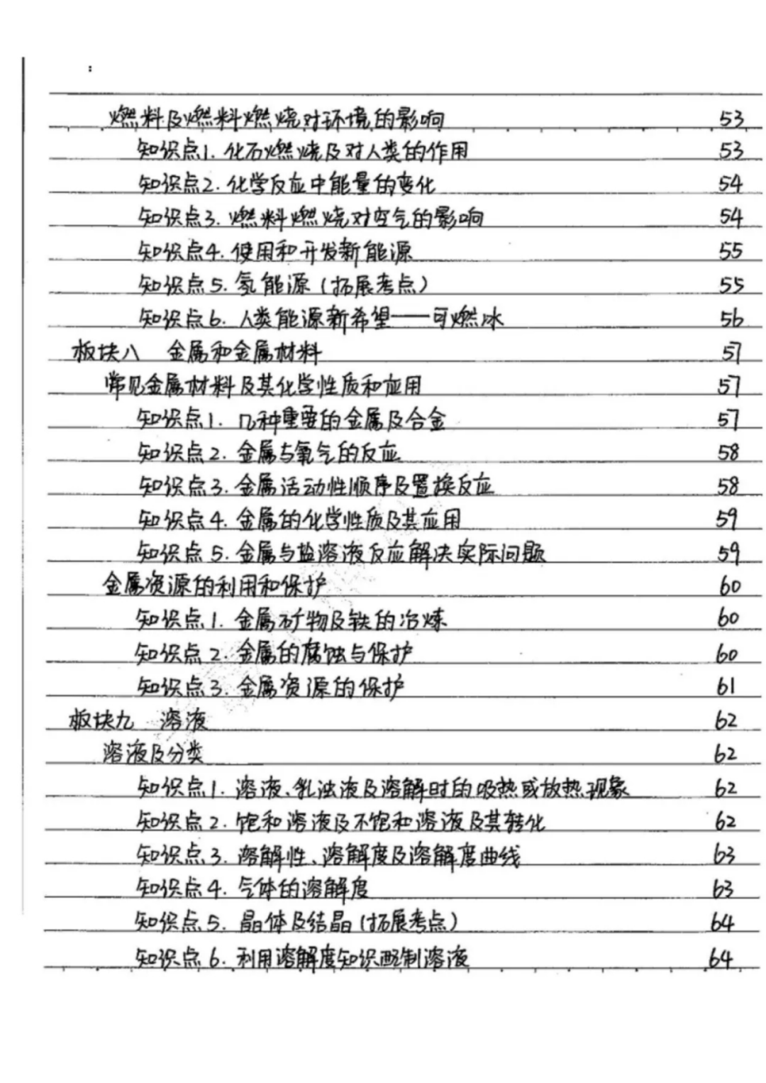 131页初中化学学霸笔记整理(手写版),涵盖重点知识 学习技巧