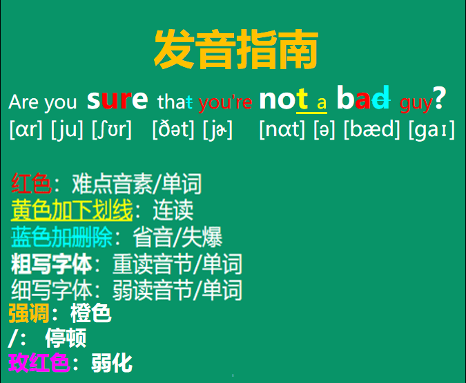 "和谁结婚"到底是marry to还是marry with? 这回懂了!