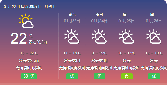 冷空气马上到,宁德天气将反转!春节假期